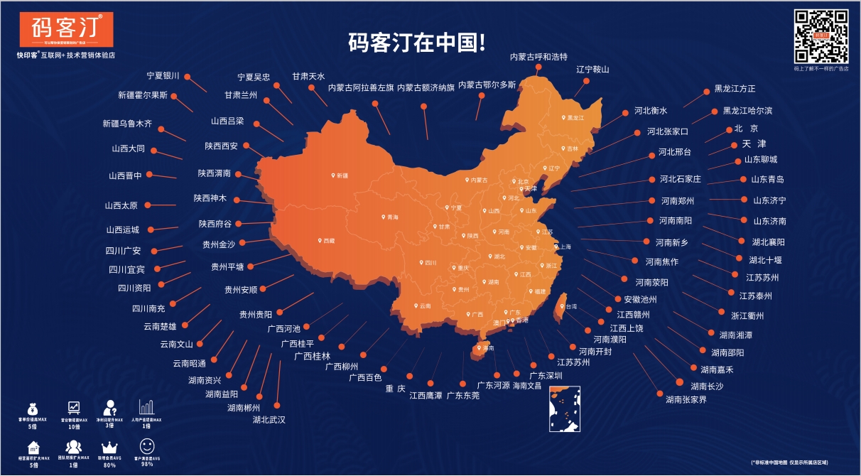 伟德国际·BETVlCTOR(中国)