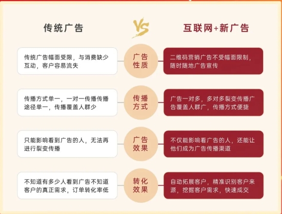 伟德国际·BETVlCTOR(中国)
