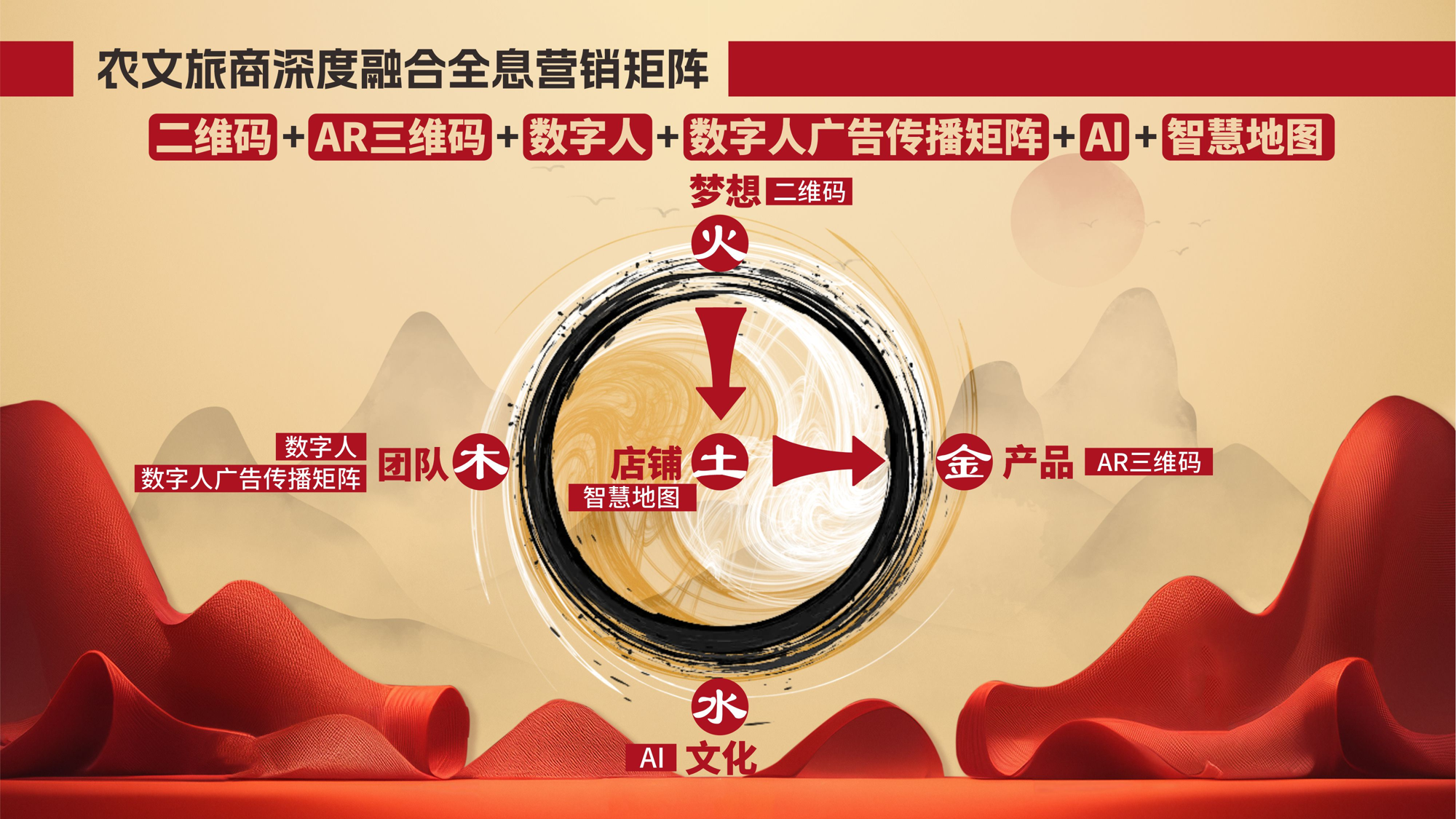 伟德国际·BETVlCTOR(中国)