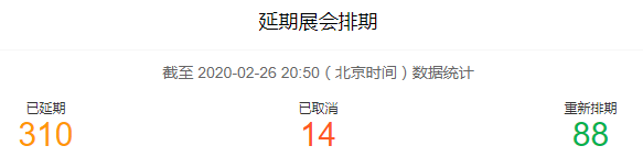 伟德国际·BETVlCTOR(中国)